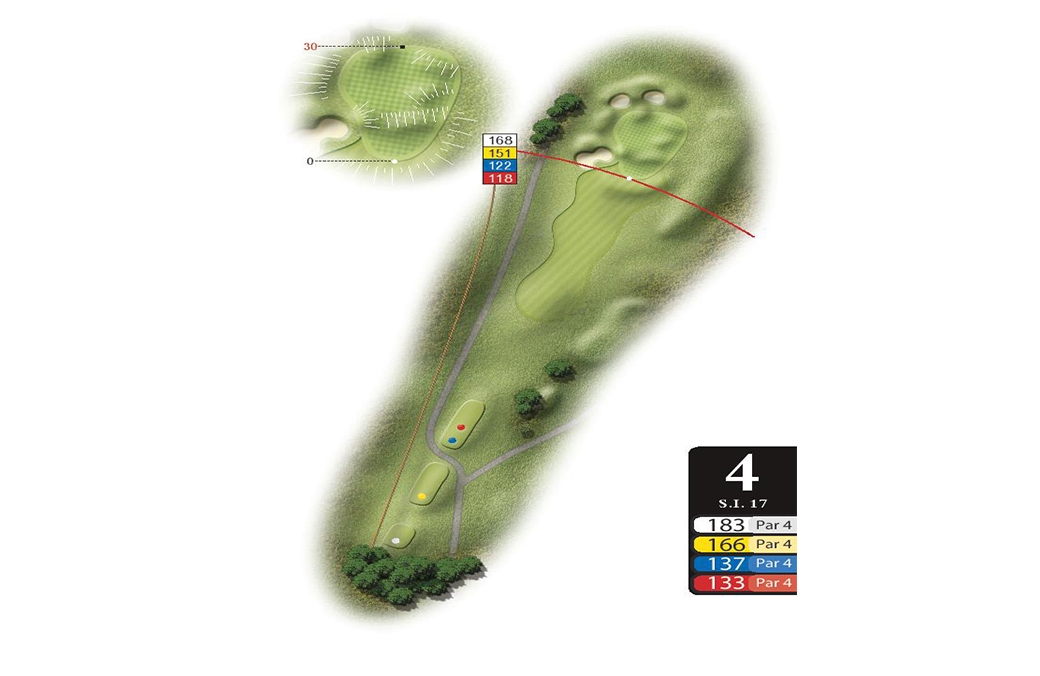 Course map