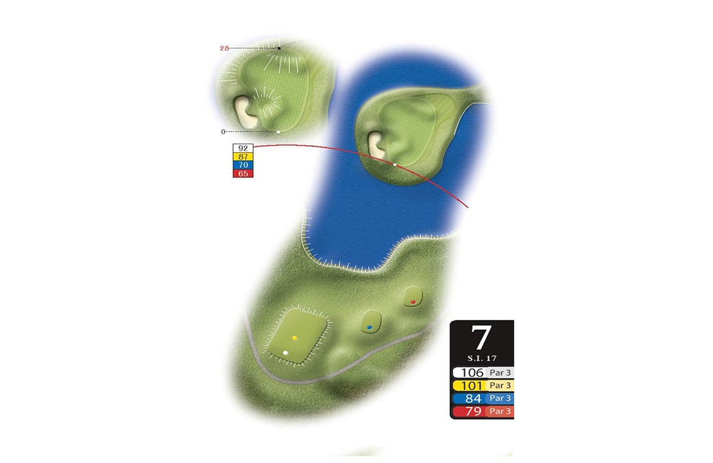 Course map