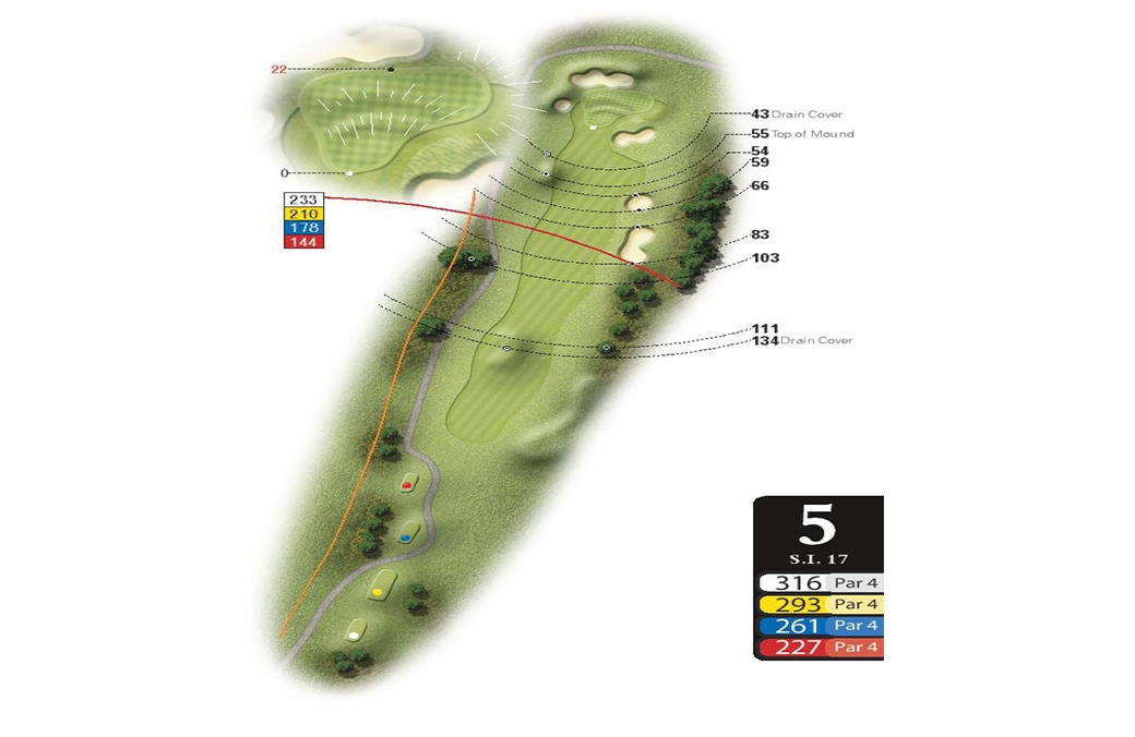 Course map