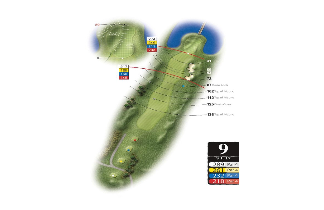 Course map