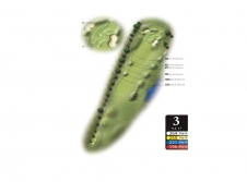 Course map